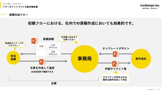 DOWNLOAD資料ダウンロード
