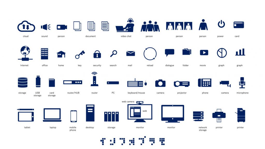 パワーポイントで使えるピクトグラム集 Ict機材編 Incdesign Inc