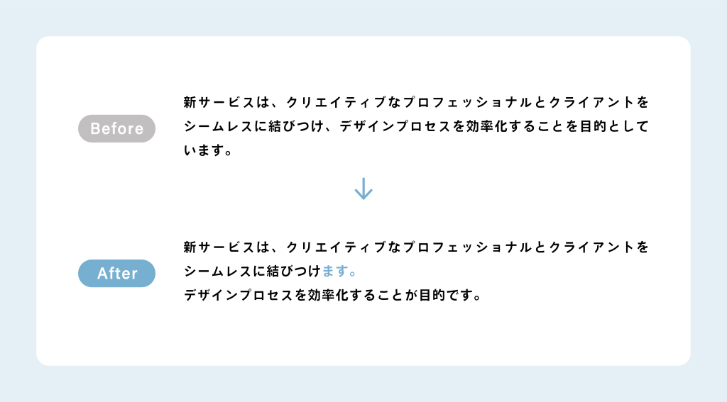 わかりやすい文章を書くコツ