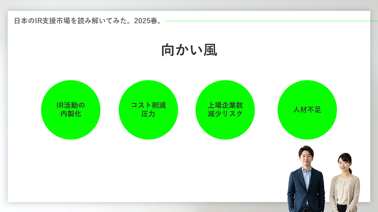 日本のIR支援市場を読み解いてみた。2025春。 | incdesign inc.（インクデザイン株式会社）