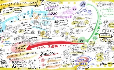 incdesign ALL HANDS 2025