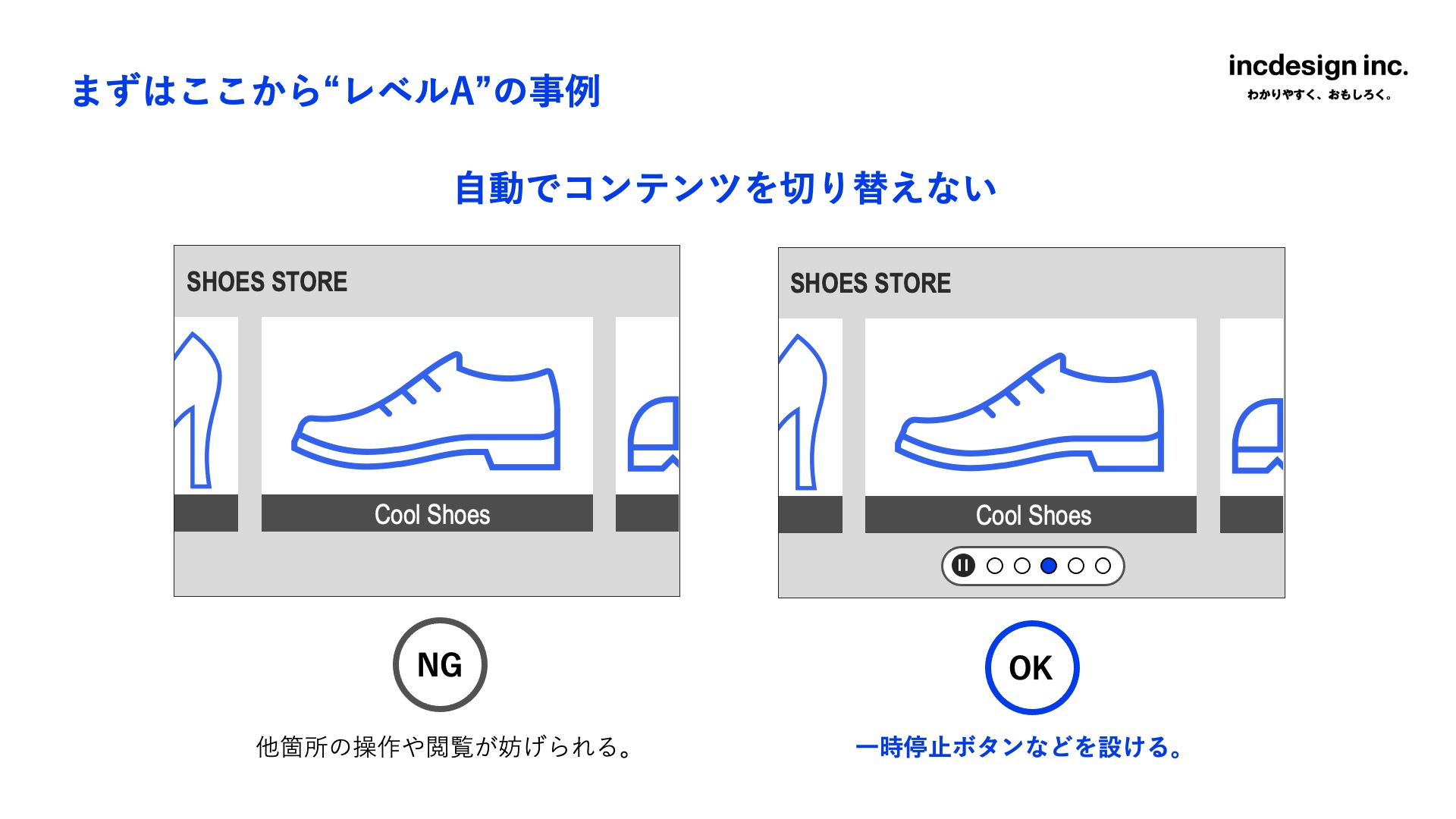 スライドタイトルは、「まずはここから“レベルA”の事例」。テーマは「自動でコンテンツを切り替えない」。
NG例:操作ボタンのない、靴の画像などが自動で横にスライドする表示。「他箇所の操作や閲覧が妨げられる」と説明。
OK例:一時停止ボタンとページ送りボタンが追加された、同様の表示。「一時停止ボタンなどを設ける」と説明。