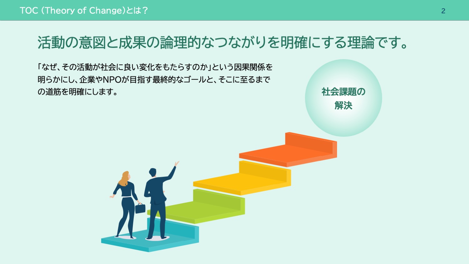 ざっくりわかる！セオリー・オブ・チェンジ（TOC） | incdesign inc.（インクデザイン株式会社）