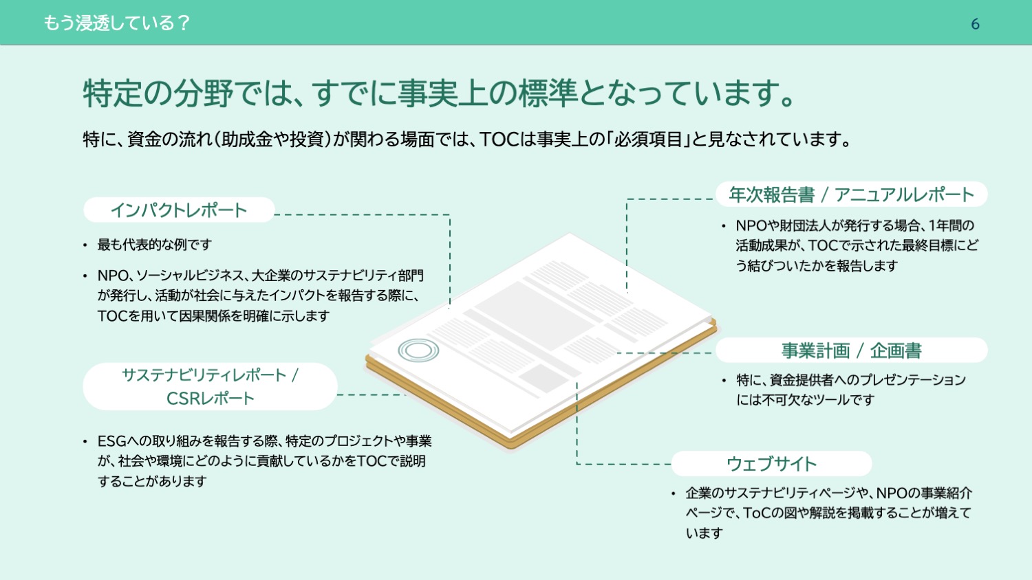 ざっくりわかる！セオリー・オブ・チェンジ（TOC） | incdesign inc.（インクデザイン株式会社）