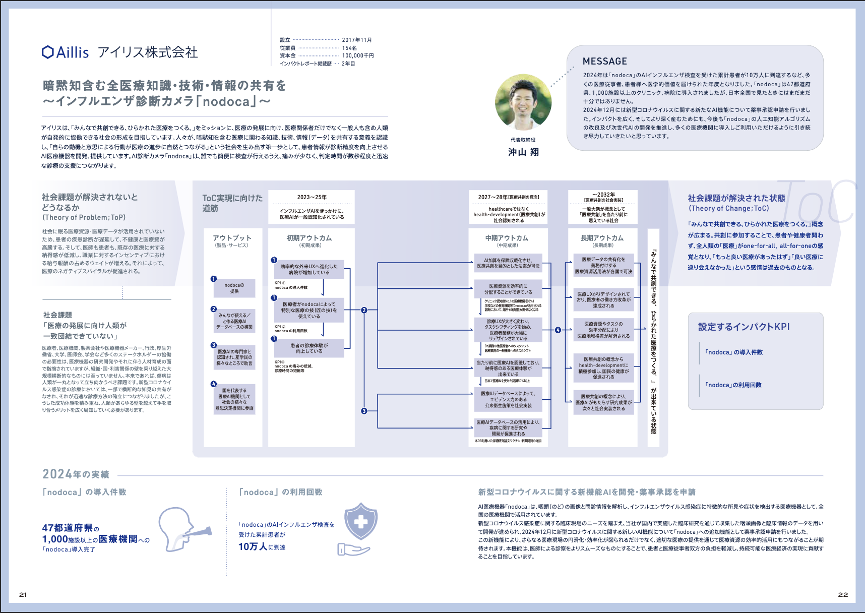 ざっくりわかる！セオリー・オブ・チェンジ（TOC） | incdesign inc.（インクデザイン株式会社）